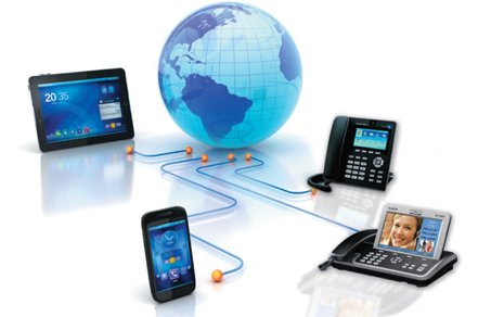 Types-of-Voip-Connections-Web-to-Phone